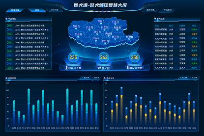 “智犬通”警用工作犬智能综合管理平台