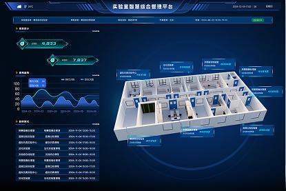 实验室管理系统